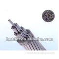 ACS Conductor-Aluminium Clad Steel Cable